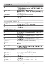 Preview for 54 page of Panasonic AK-HC5000G Operating Instructions Manual