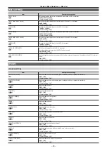 Preview for 55 page of Panasonic AK-HC5000G Operating Instructions Manual