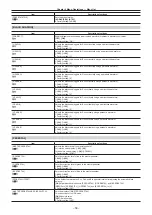 Preview for 56 page of Panasonic AK-HC5000G Operating Instructions Manual