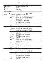 Preview for 57 page of Panasonic AK-HC5000G Operating Instructions Manual