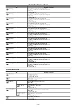 Preview for 63 page of Panasonic AK-HC5000G Operating Instructions Manual