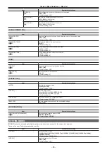 Preview for 65 page of Panasonic AK-HC5000G Operating Instructions Manual