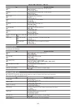 Preview for 67 page of Panasonic AK-HC5000G Operating Instructions Manual