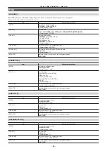 Preview for 68 page of Panasonic AK-HC5000G Operating Instructions Manual