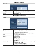 Preview for 89 page of Panasonic AK-HC5000G Operating Instructions Manual