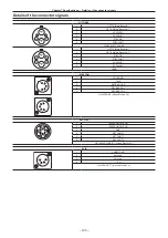 Preview for 105 page of Panasonic AK-HC5000G Operating Instructions Manual