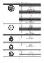 Preview for 106 page of Panasonic AK-HC5000G Operating Instructions Manual