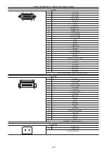 Preview for 108 page of Panasonic AK-HC5000G Operating Instructions Manual