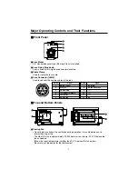 Предварительный просмотр 7 страницы Panasonic AK-HC910L Operating Instructions Manual