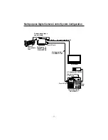 Предварительный просмотр 11 страницы Panasonic AK-HC910L Operating Instructions Manual