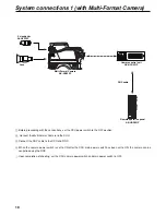 Preview for 18 page of Panasonic AK-HC930P Operating Instructions Manual