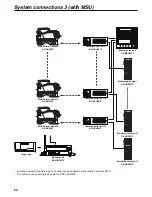 Preview for 20 page of Panasonic AK-HC930P Operating Instructions Manual