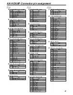 Preview for 27 page of Panasonic AK-HC930P Operating Instructions Manual