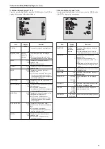 Preview for 5 page of Panasonic AK-HCU200E Operating Instructions Manual