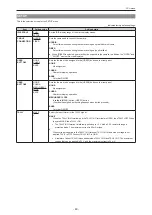 Preview for 49 page of Panasonic AK-HCU250E Operating Manual