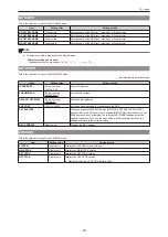 Preview for 50 page of Panasonic AK-HCU250E Operating Manual