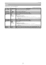 Preview for 45 page of Panasonic AK-HCU250P Operating Manual