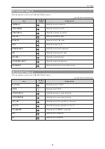 Preview for 51 page of Panasonic AK-HCU250P Operating Manual