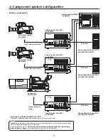 Preview for 12 page of Panasonic AK-HCU3550EA Operating Instructions Manual