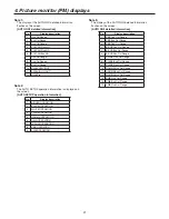 Preview for 21 page of Panasonic AK-HCU3550EA Operating Instructions Manual