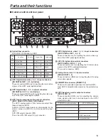 Preview for 5 page of Panasonic AK-HCU931 Operating Instructions Manual