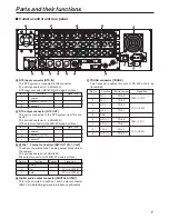 Preview for 7 page of Panasonic AK-HCU931 Operating Instructions Manual