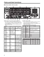 Preview for 8 page of Panasonic AK-HCU931 Operating Instructions Manual