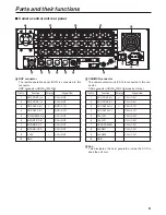 Preview for 9 page of Panasonic AK-HCU931 Operating Instructions Manual