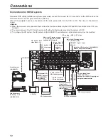 Preview for 12 page of Panasonic AK-HCU931 Operating Instructions Manual