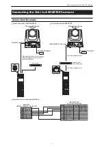 Preview for 3 page of Panasonic AK-HRP1000G Operating Manual