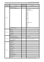 Preview for 6 page of Panasonic AK-HRP1000G Operating Manual