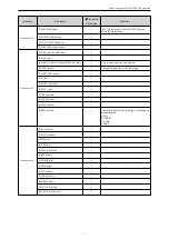 Preview for 7 page of Panasonic AK-HRP1000G Operating Manual