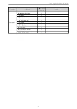 Preview for 8 page of Panasonic AK-HRP1000G Operating Manual