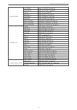 Preview for 12 page of Panasonic AK-HRP1000G Operating Manual