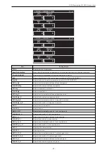 Preview for 28 page of Panasonic AK-HRP1000G Operating Manual