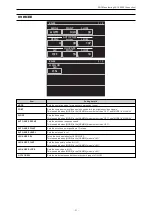 Предварительный просмотр 21 страницы Panasonic AK-HRP1000G Operation Manual