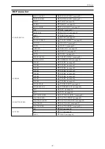 Preview for 52 page of Panasonic AK-HRP1005G Operating Instructions Manual