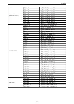 Preview for 58 page of Panasonic AK-HRP1005G Operating Instructions Manual