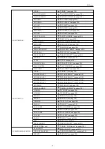 Preview for 59 page of Panasonic AK-HRP1005G Operating Instructions Manual