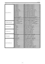 Preview for 61 page of Panasonic AK-HRP1005G Operating Instructions Manual