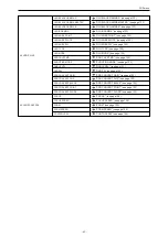 Preview for 62 page of Panasonic AK-HRP1005G Operating Instructions Manual