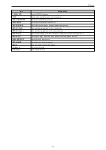 Preview for 84 page of Panasonic AK-HRP1005G Operating Instructions Manual