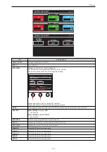 Предварительный просмотр 102 страницы Panasonic AK-HRP1005G Operating Instructions Manual