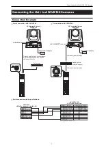 Preview for 3 page of Panasonic AK-HRP1005G Operating Manual