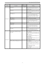 Preview for 6 page of Panasonic AK-HRP1005G Operating Manual