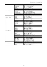 Preview for 11 page of Panasonic AK-HRP1005G Operating Manual