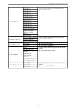 Preview for 13 page of Panasonic AK-HRP1005G Operating Manual