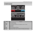 Preview for 20 page of Panasonic AK-HRP1005G Operating Manual