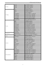 Предварительный просмотр 9 страницы Panasonic AK-HRP1005G Operation Manual