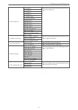 Предварительный просмотр 12 страницы Panasonic AK-HRP1005G Operation Manual